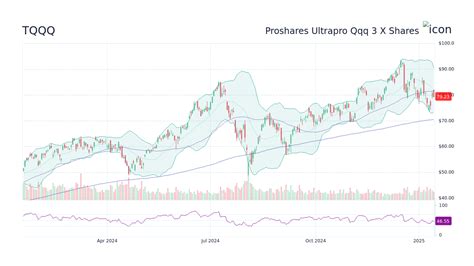 6502株価の未来！東芝の株価推移を徹底解説