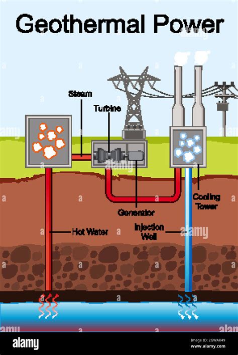 地熱発電 銘柄を探す旅！どの企業が注目株なのか？