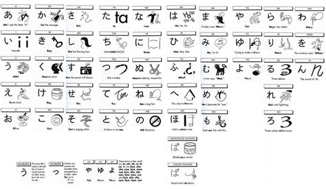 語呂合わせで歴史を楽しく学べるって本当？