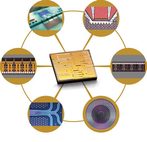 光半導体と光電融合の世界！最新技術を徹底解説